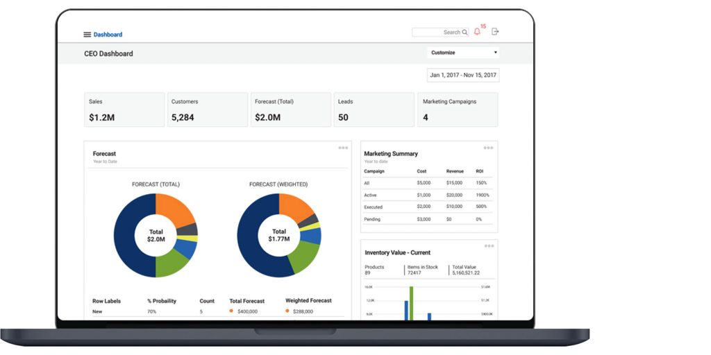 Business Intelligence Tools